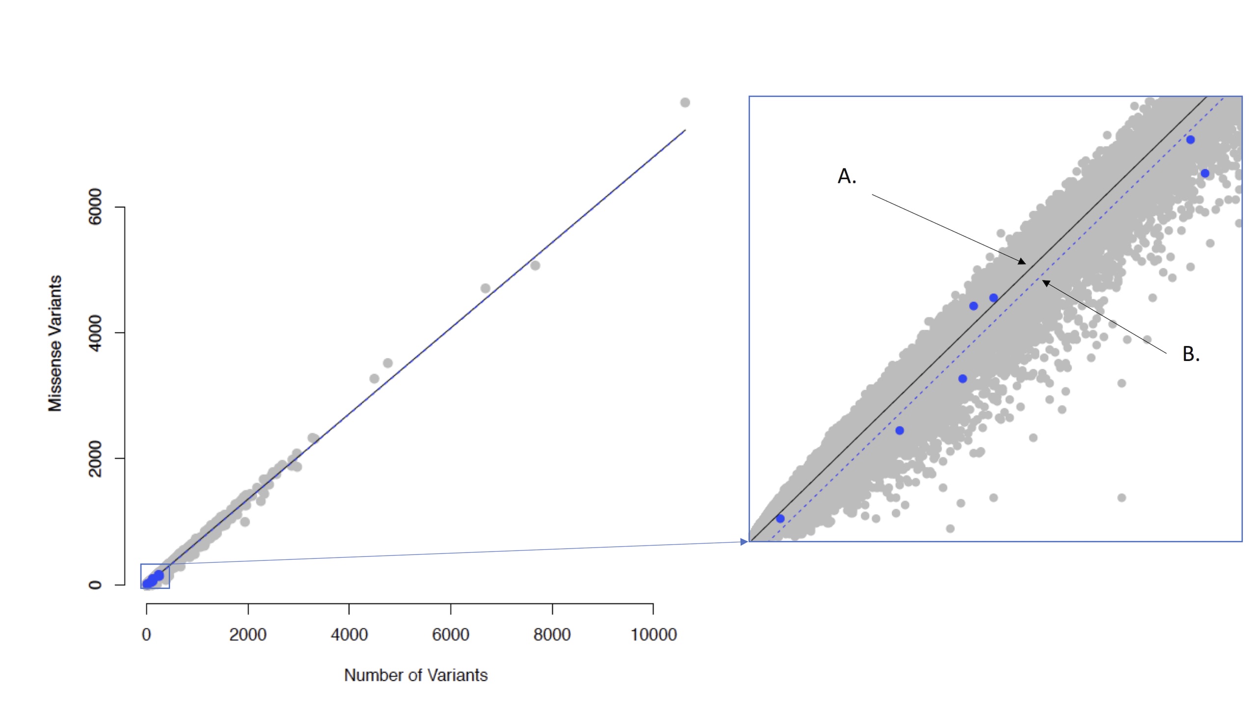 Figure1LIMBR